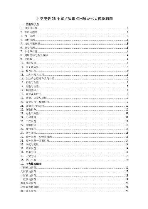 小学奥数36个知识点回顾及七大模块脑图