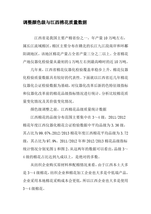 调整颜色级与江西棉花质量数据-2019年文档