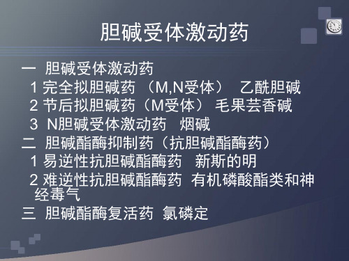 胆碱受体激动药精品PPT课件
