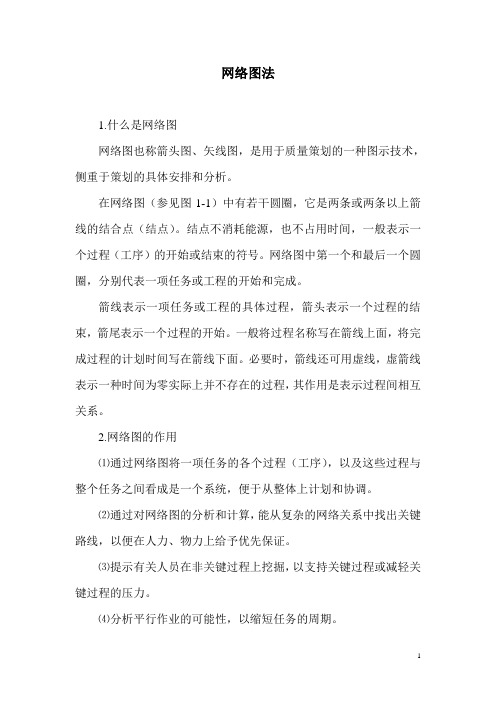 网络图法