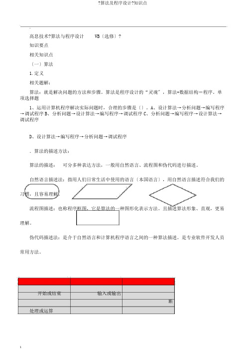《算法及程序设计》知识点