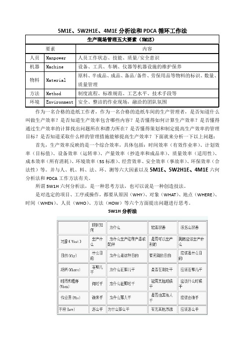 5M1E、5W2H1E、4M1E分析法和PDCA循环工作法