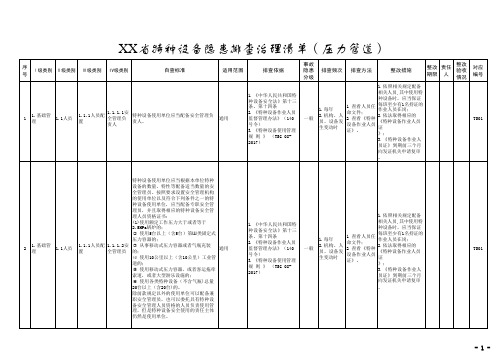 工业管道年度检查表