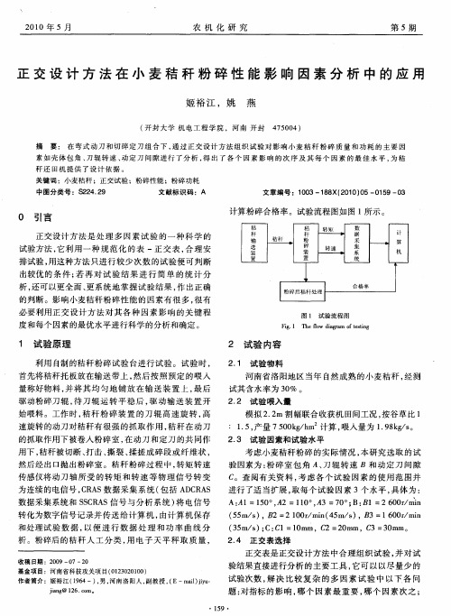 正交设计方法在小麦秸秆粉碎性能影响因素分析中的应用