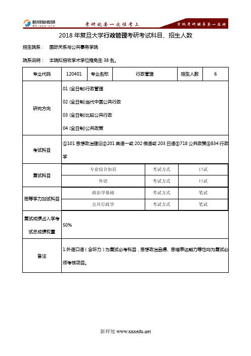 2018年复旦大学行政管理考研考试科目、招生人数---新祥旭考研