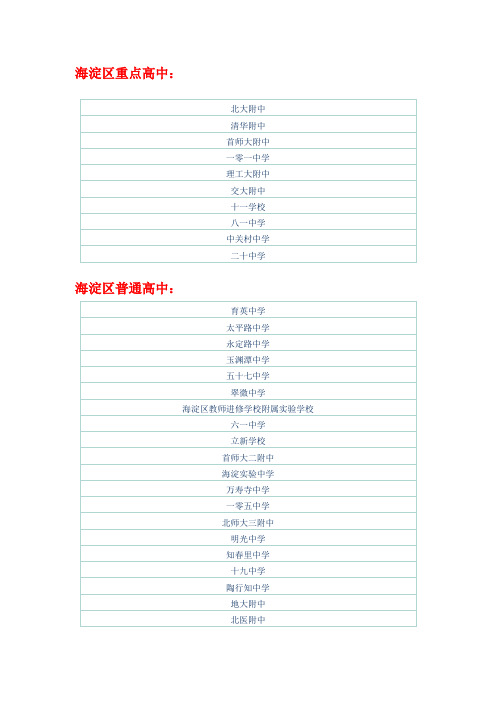 海淀区高中学校大全
