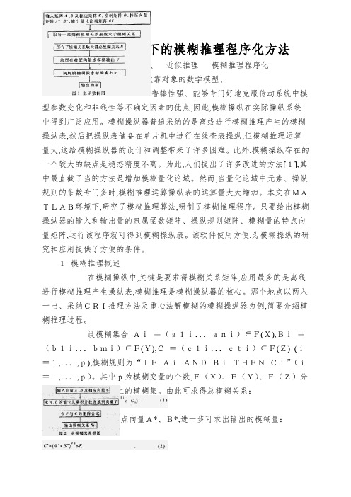 MATLAB环境下的模糊推理程序化方法