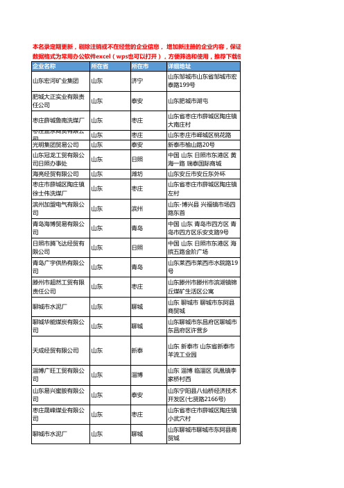 2020新版山东省无烟煤工商企业公司名录名单黄页联系方式大全171家