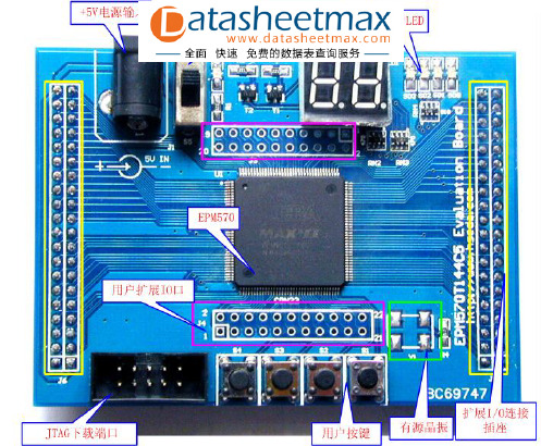 IC资料-EPM570使用说明和原理图