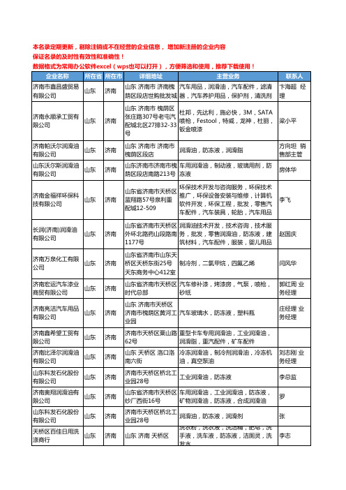 2020新版山东省济南汽车养护用品工商企业公司名录名单黄页联系方式大全42家
