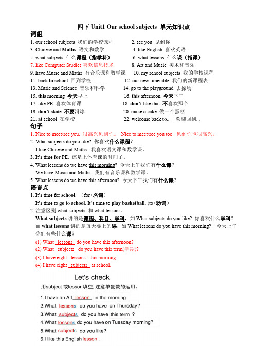 (译林版)四下Unit1 Our school subjects 单元知识点