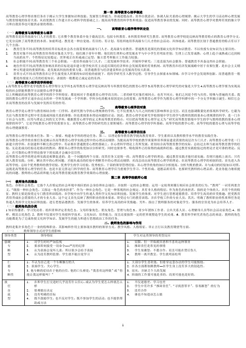 高等教育心理学