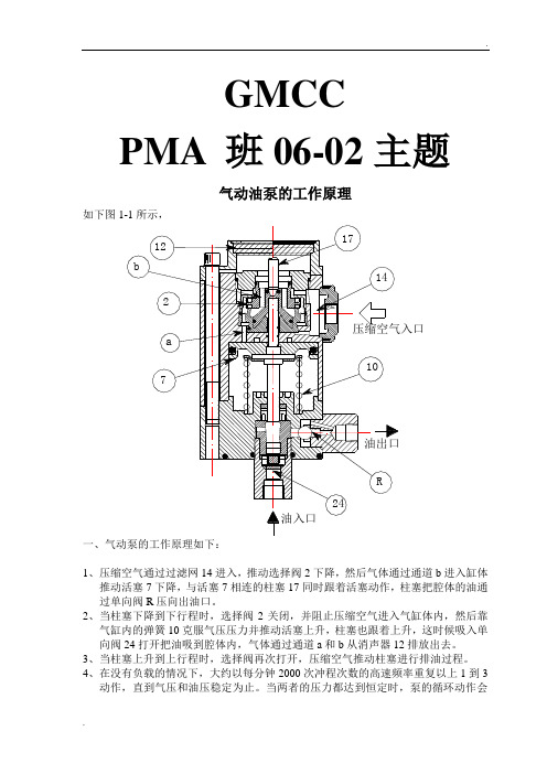 气动油泵的工作原理