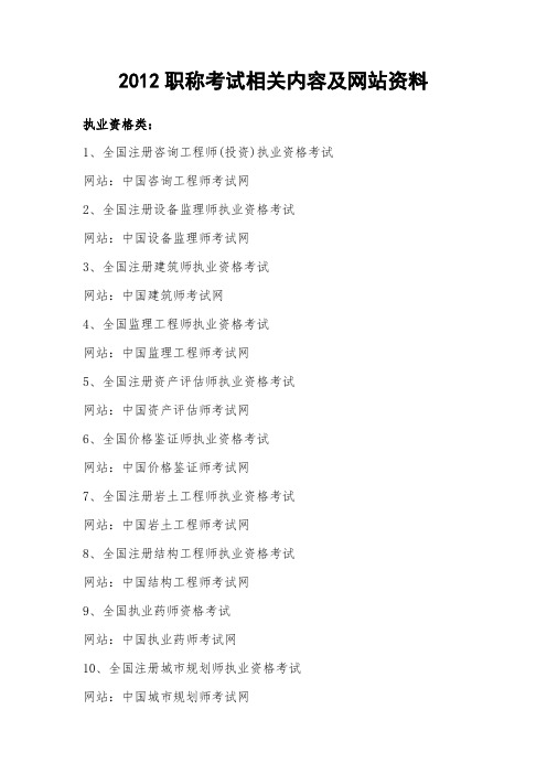 2012职称考试相关内容及网站资料