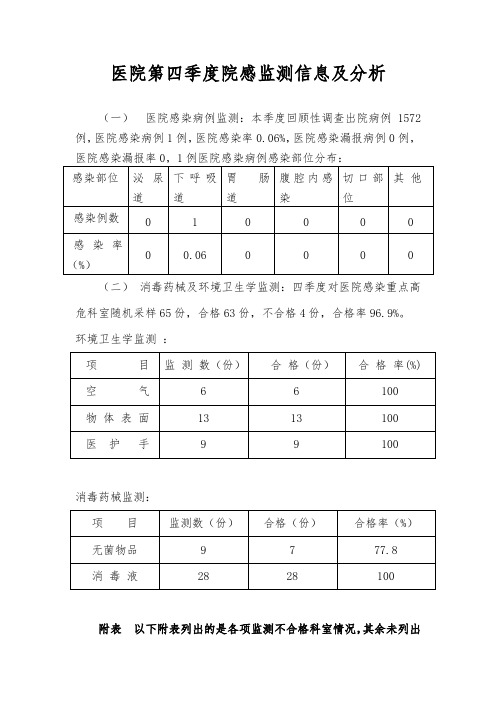 医院第四季度院感监测信息及分析