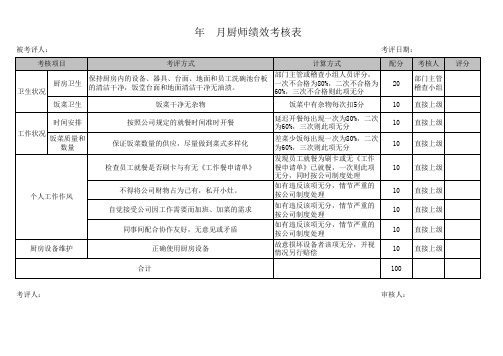 厨师绩效考核表