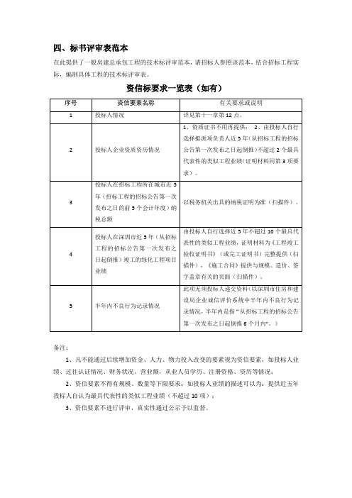 资信标要求范本