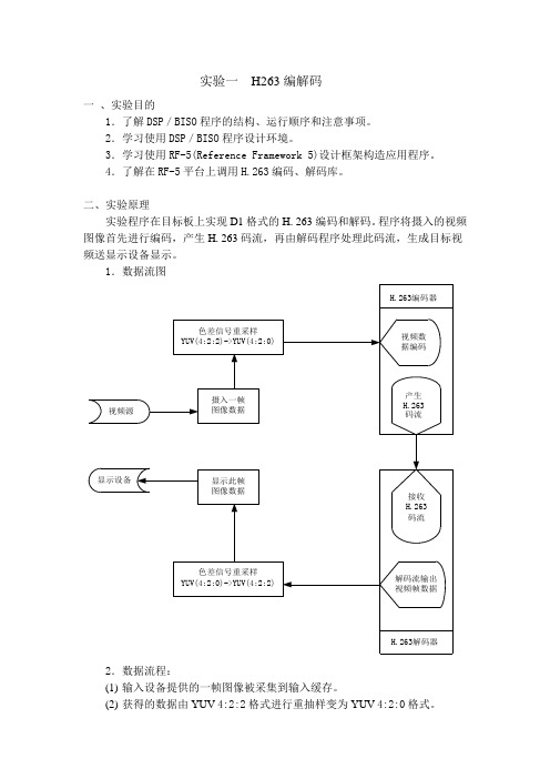 H263编解码等等