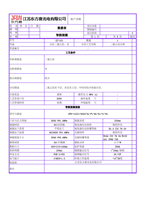 智能视镜数据表