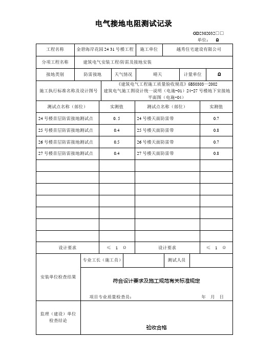 电气接地电阻测试记录防雷