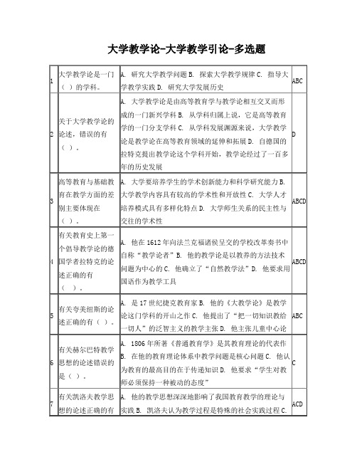 大学教学论-大学教学引论-多选题