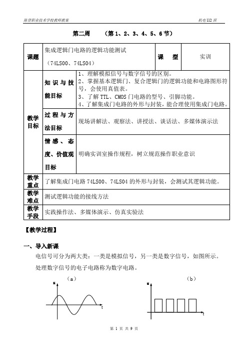 第二周集成逻辑门电路的逻辑功能测试(74LS86、74LS55)(实训) (2)
