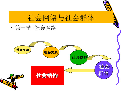 社会学PPT：社会网络与社会群体
