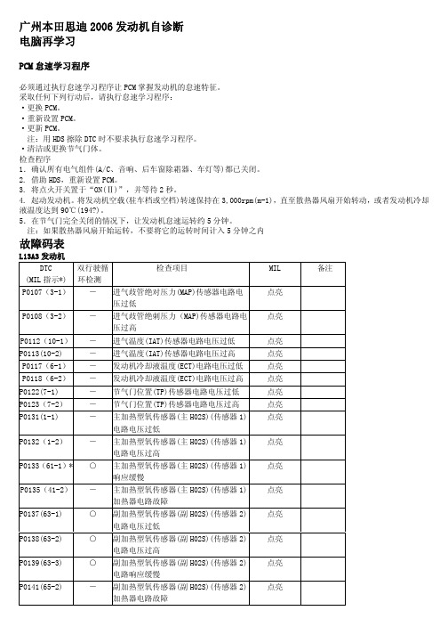 广州本田思迪2006发动机自诊断