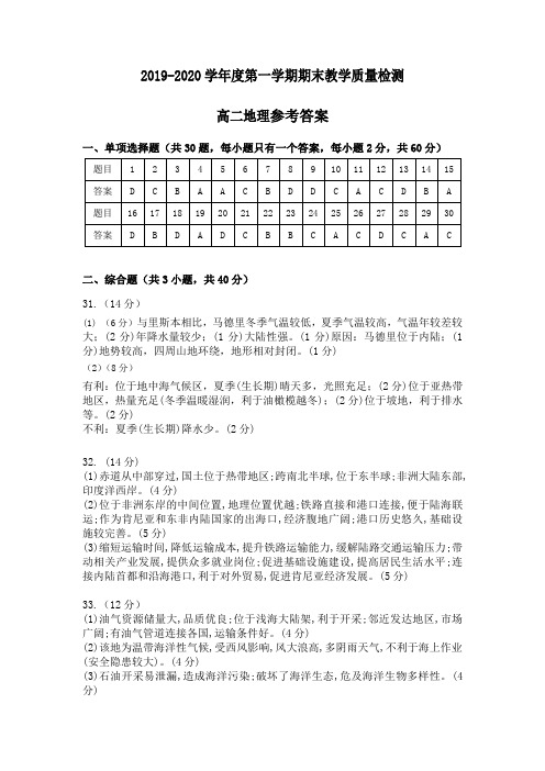 安徽省肥东县第二中学2019-2020学年高二地理上学期期末考试试题答案
