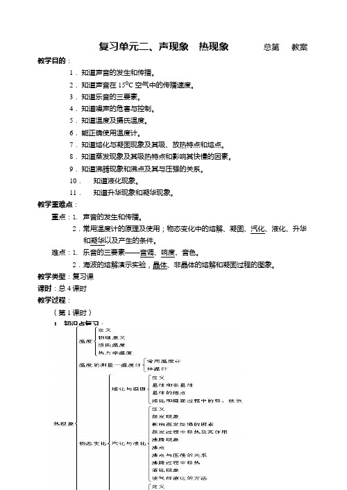 九年级物理总复习教案  声、热现象