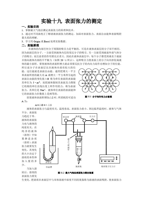 表面张力的测定实验数据