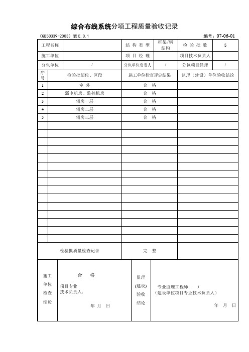 综合布线系统检验批质量验收记录