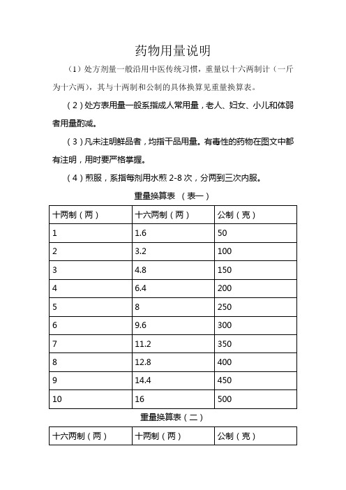 药物用量说明