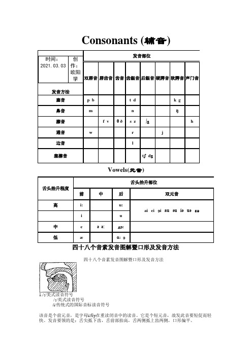 国际音标发音舌位图之欧阳学创编