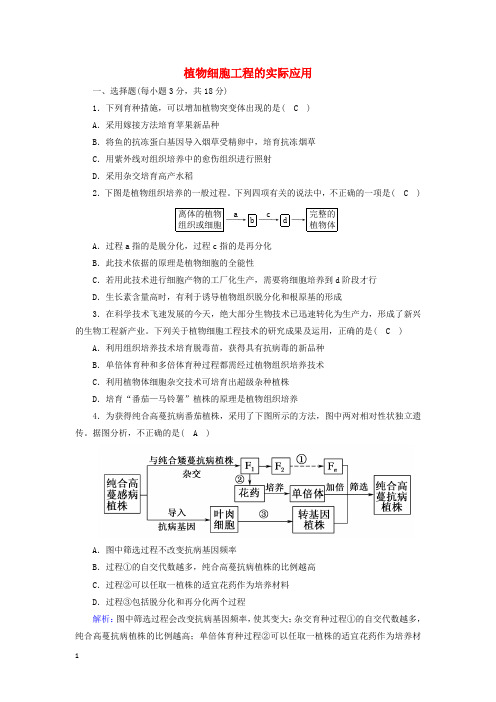 2020_2021学年高中生物专题2细胞工程1_2植物细胞工程的实际应用课时作业含解析新人教版选修3