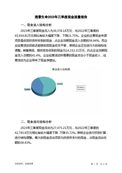 300642透景生命2023年三季度现金流量报告