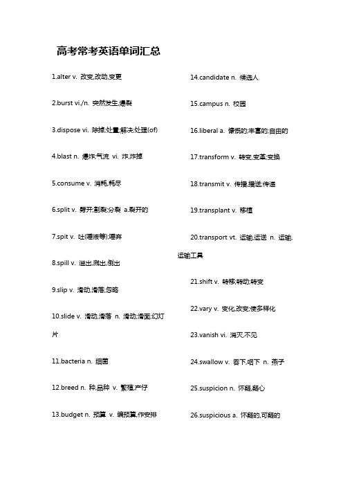 高考常考英语单词汇总