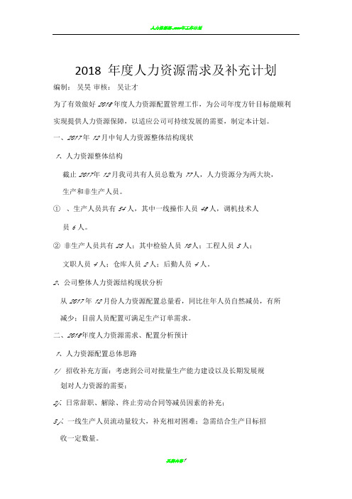 2018年人员需求及补充计划