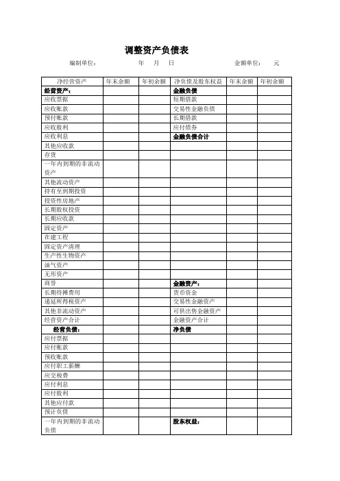 调整资产负债表利润表