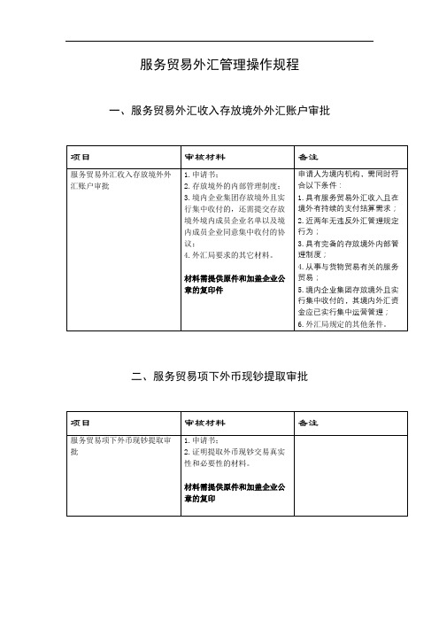 服务贸易外汇管理操作规程【模板】