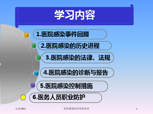 医院感染知识岗前培训培训课件