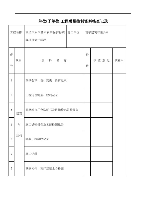 单位工程质量控制资料核查记录