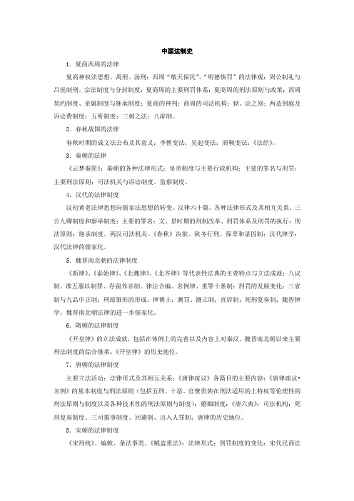 中外法制史考试大纲