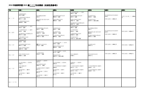 2018年春季学期2015级自动化专业课表此表仅供参考