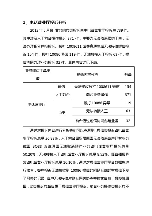 5月份短信、电话、网厅业务响应类投诉分析