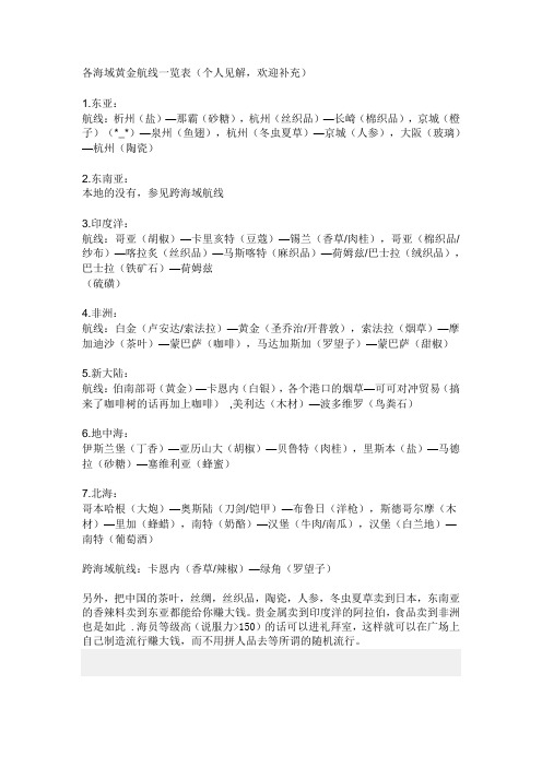 各海域黄金航线一览表