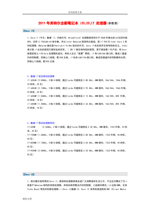 2018年度英特尔全新笔记本I3I5I7处理器全参数表