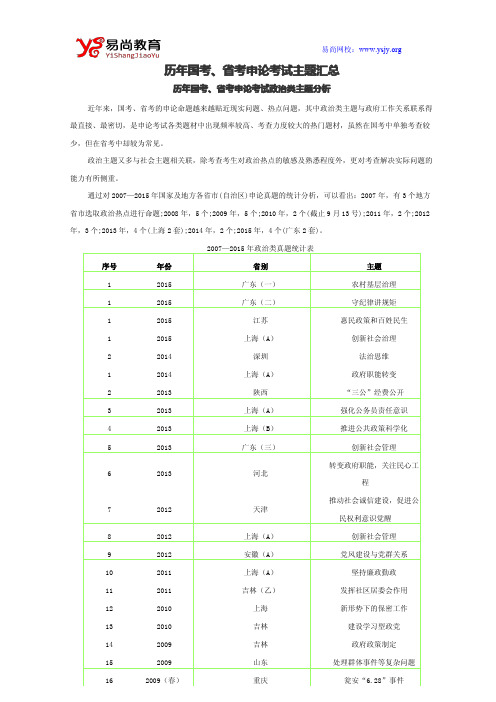历年国考、省考申论考试考点汇总