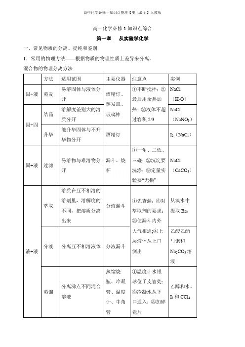 高中化学必修一知识点整理【史上最全】人教版