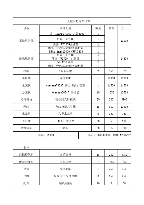 无盘网吧方案预算
